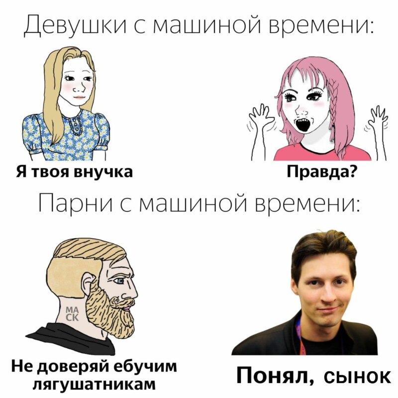 Дело против Дурова