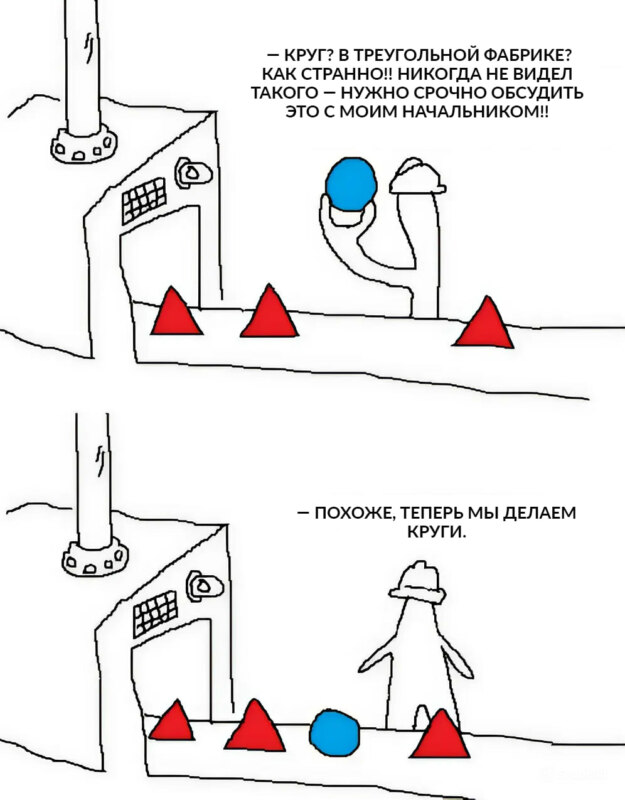 Круг на заводе треугольников