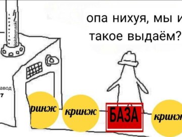 Круг на заводе треугольников
