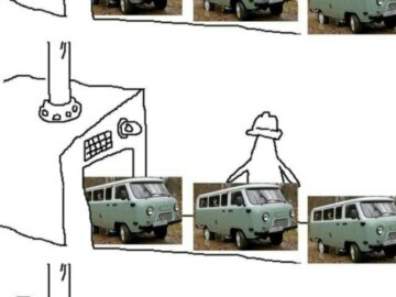 Круг на заводе треугольников