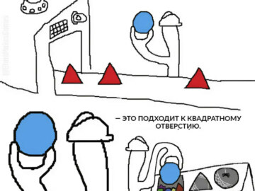 Круг на заводе треугольников