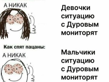 Дело против Дурова