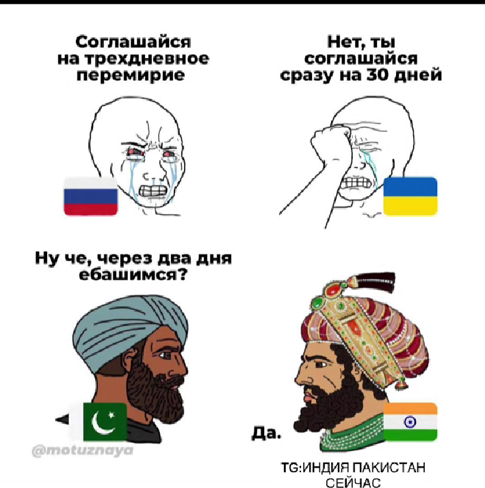 Война Индии и Пакистана Война Индии и Пакистана