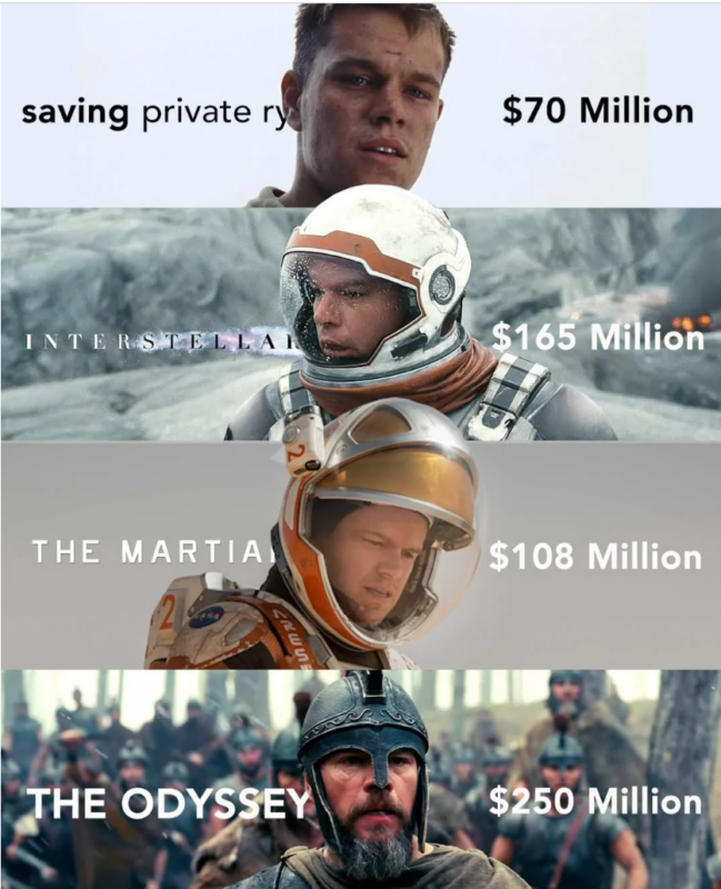 мэтт деймон мем мэтт деймон мем