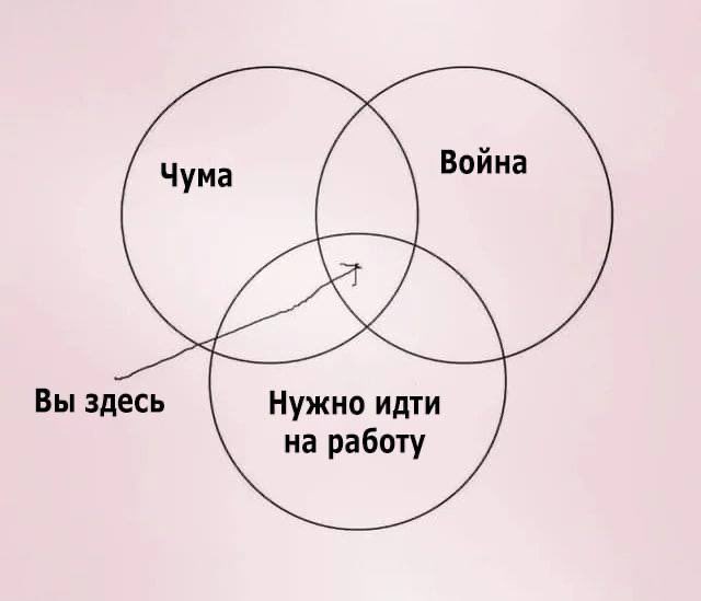 Чума в Иркутске